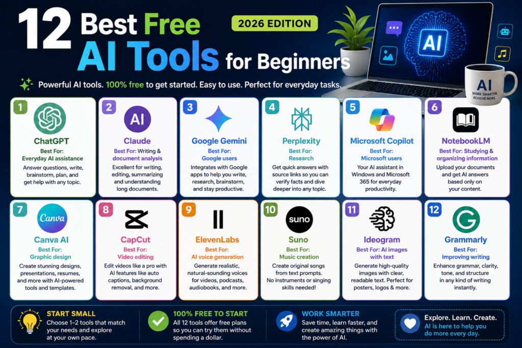 12 Best Free AI Tools for Beginners (2026 Edition)